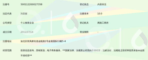 重庆誉廉投资信息咨询服务部